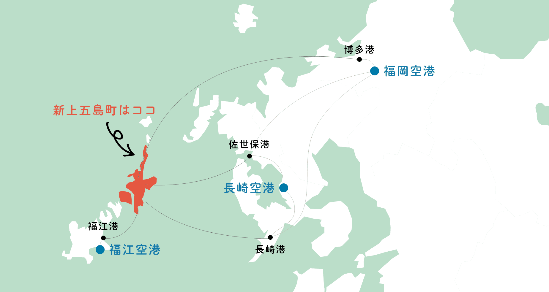 新上五島町へのアクセス